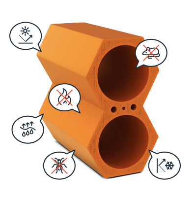 Propiedades de la vinoteca